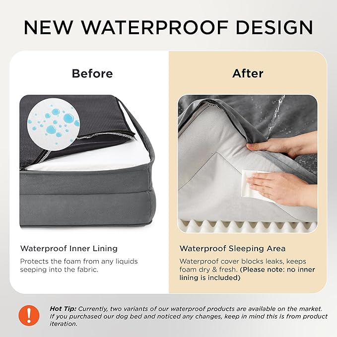 New waterproof design comparison for orthopedic dog beds: before with inner lining protection and after with full waterproof sleeping area keeping foam dry and fresh.